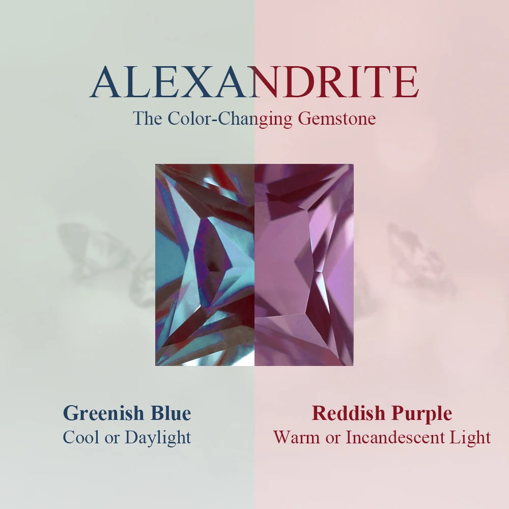 Color Change Alexandrite Gemstone Triangle Tear Drop Stud Earrings for Women Nickel Free Hypoallergenic Jewelry